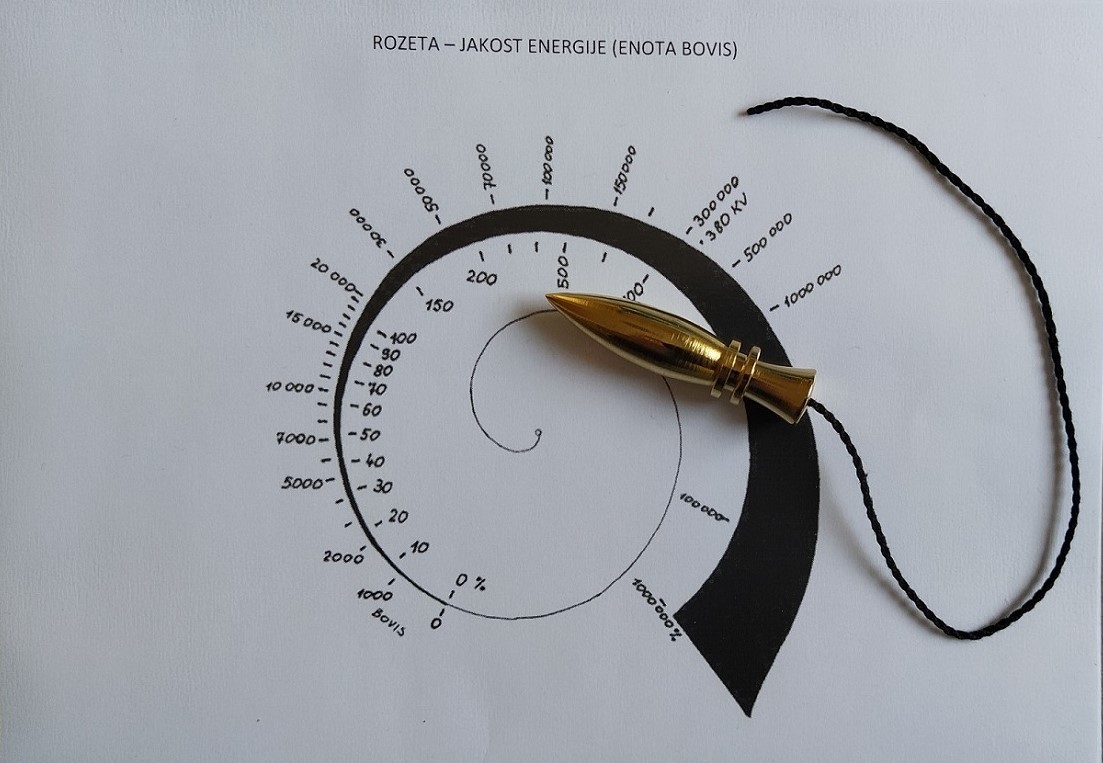 Diagnostika in terapija z nihalom